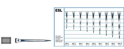 Podkovářské hřebíky ESL